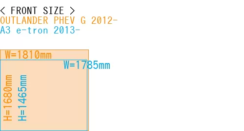 #OUTLANDER PHEV G 2012- + A3 e-tron 2013-